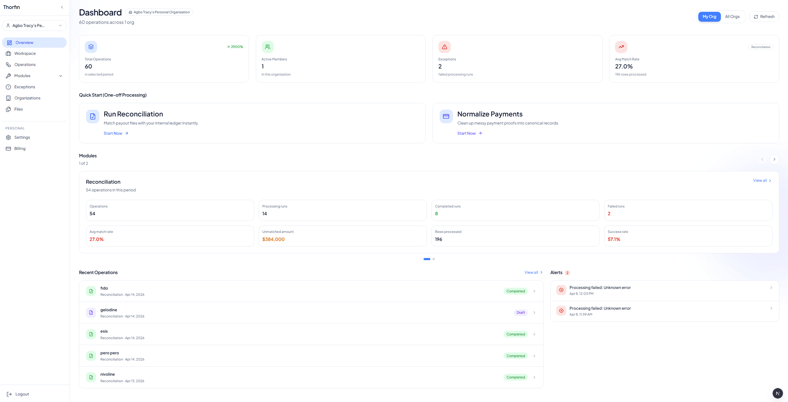 Thorfin Dashboard